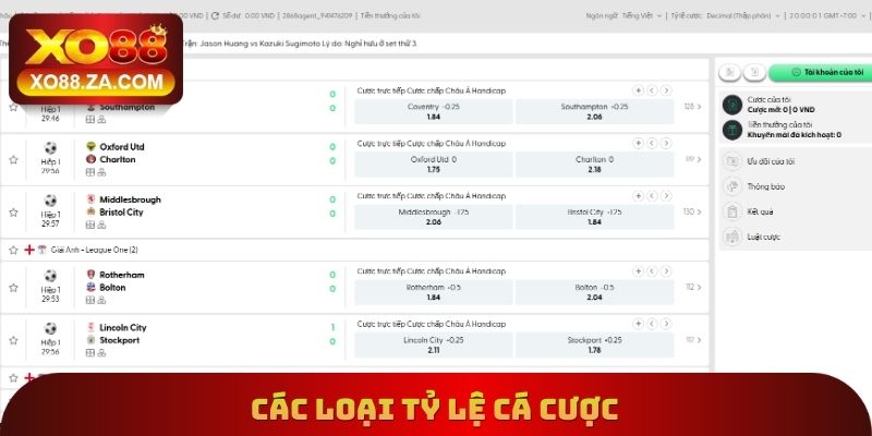 Các loại tỷ lệ cá cược